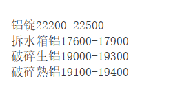 6-3深圳废品回收公司废铝回收价格